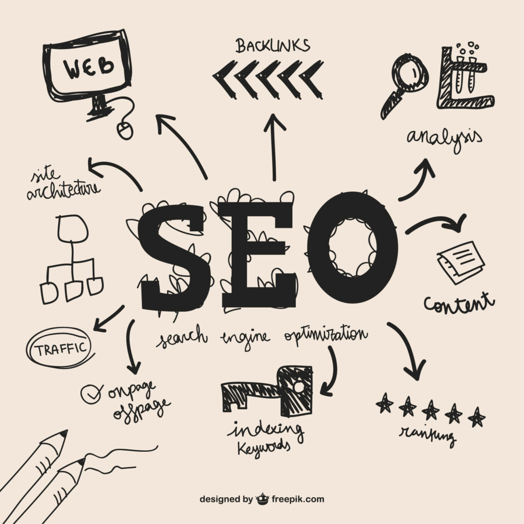 Scribble mit dem Wort SEO
Eingesetzt für hawvivaseo